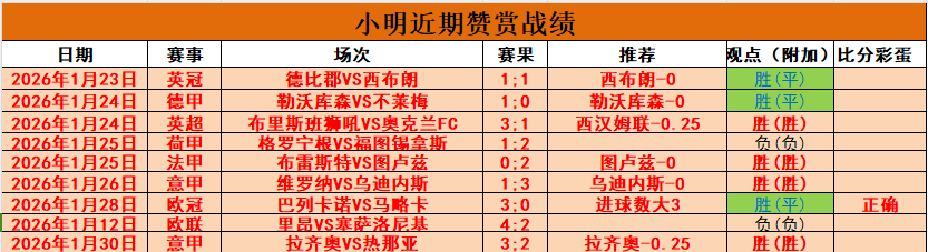 钱天一击败,印度强敌,女单,江南体育平台,江南体育官方网站,江南体育登录入口,江南体育app下载