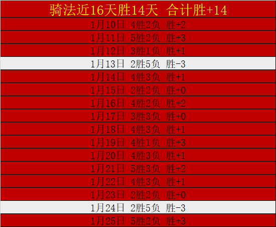 揭秘,徐彬双线作,战在即,江南体育平台,江南体育官方网站,江南体育登录入口,江南体育app下载