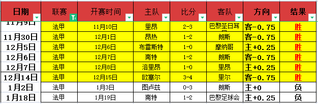 宁夏马术队,备战十五运,首场比赛即,江南体育平台,江南体育官方网站,江南体育登录入口,江南体育app下载