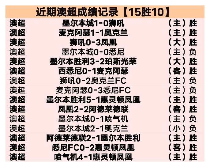 裏夫斯分享,项传球秘诀,热情传递,江南体育平台,江南体育官方网站,江南体育登录入口,江南体育app下载