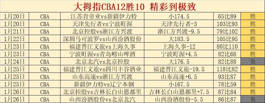 国米夺冠热,门分析,阿莱格里强,江南体育平台,江南体育官方网站,江南体育登录入口,江南体育app下载
