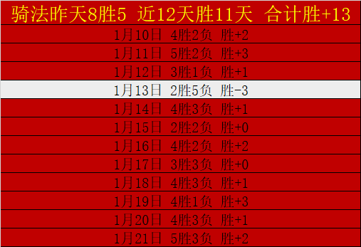 中国男足以,强姿态挺进,年世界杯积,江南体育平台,江南体育官方网站,江南体育登录入口,江南体育app下载