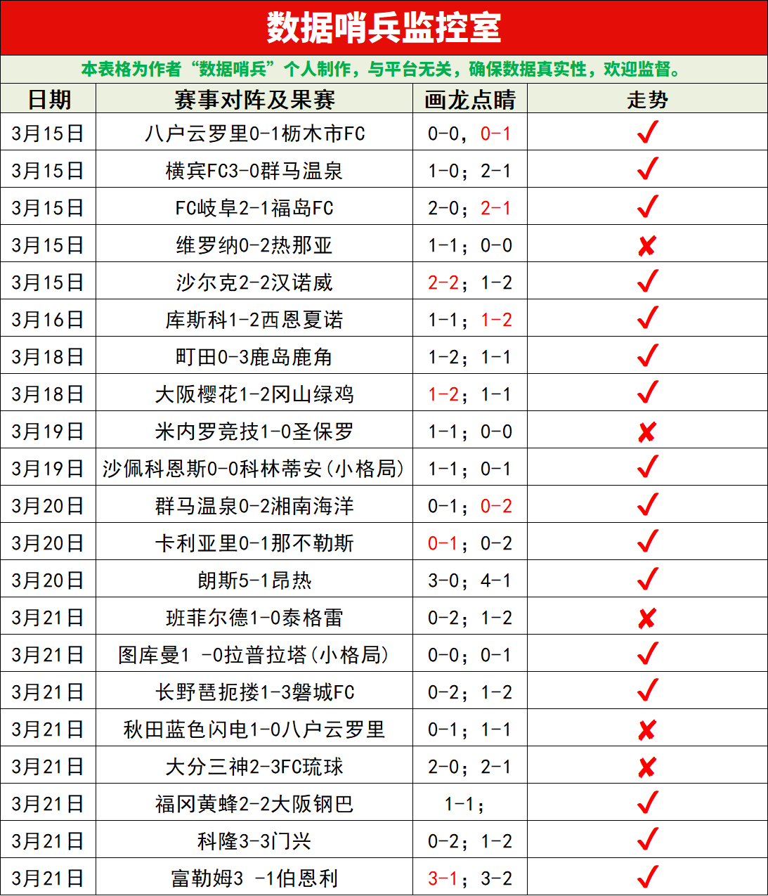 沙特国家队,正式发布阵,阿卜杜勒哈,江南体育平台,江南体育官方网站,江南体育登录入口,江南体育app下载