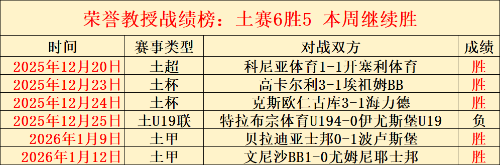 沙特国家队,正式发布阵,阿卜杜勒哈,江南体育平台,江南体育官方网站,江南体育登录入口,江南体育app下载