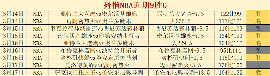 红星独闯马,尔默,换装不改命,江南体育平台,江南体育官方网站,江南体育登录入口,江南体育app下载