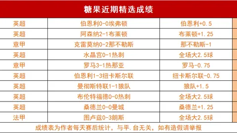 切尔西启动与曼城就科瓦契奇转会洽谈！瓜帅心仪球员加盟曙光乍现！