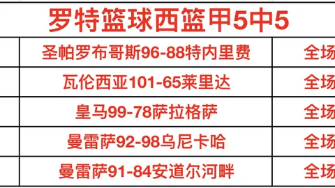 迈凯伦再获车队冠军荣耀，周冠宇F1生涯画上句点