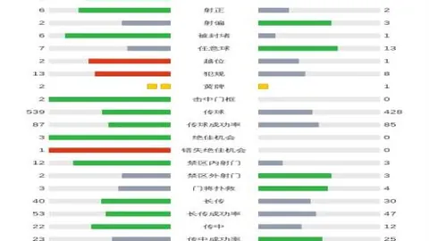 仙逆二期联动预告：大乐透期号专家推荐，前区十码质合分析