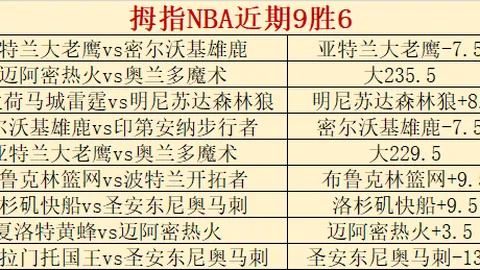 红星独闯马尔默，换装不改命！工具助力再起飞！