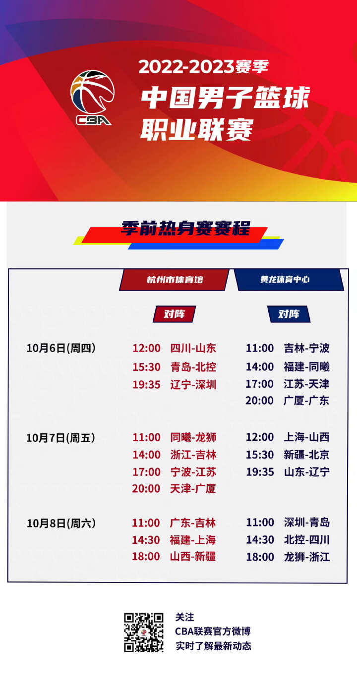 波羅在初期